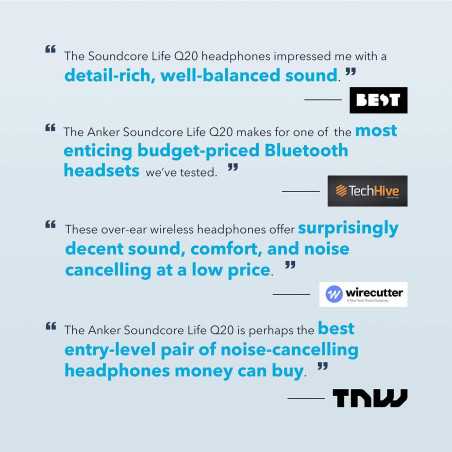 Soundcore Life Q20: Hi-Res Noise Cancelling Headphones - Immersive Sound & Deep Bass!
