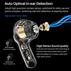 TOZO NC2 Hybrid Active Noise Cancelling Wireless Earbuds, in-Ear Detection Headphones, IPX6 Waterproof Bluetooth 5.2 Stereo