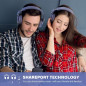 OneOdio Casque DJ Pro: Son Studio Immersif, Basses Puissantes & Confort Absolu!