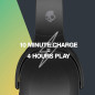 Skullcandy Crusher Wireless: Basses Sensorielles Profondes & Autonomie 40H! Skullcandy Crusher Wireless: Basses Sensorielles Profondes & Autonomie 40H!