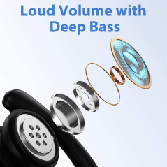 Wireless Earbuds occiam Bluetoth Headphones 48H Play Back Earphones in Ear Waterproof with Microphone LED Display for Sports