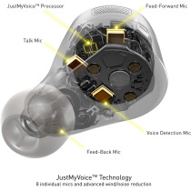 Technics HiFi True Wireless Multipoint Bluetooth Earbuds with Advanced Noise Cancelling, Impressive Call Quality Using