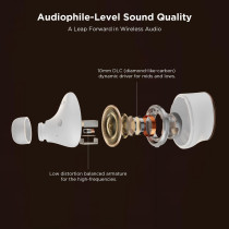 1MORE EVO Wireless Noise Cancelling Headphones: Audiophile Sound, 20H Playtime