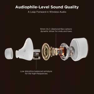 1MORE EVO Wireless Noise Cancelling Headphones: Audiophile Sound, 20H Playtime