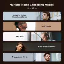 1MORE EVO Noise Cancelling Earbuds, Audiophile Headphones with Dual Drivers, Adaptive ANC, Bluetooth Headphones, HiFi Sound,