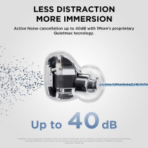 1MORE ComfoBuds Mini Hybrid Active Noise Cancelling Earbuds, in-Ear Headphones with Stereo Sound, Bluetooth 5.2 Headset with 4