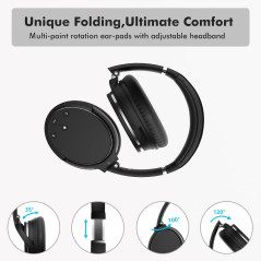 Srhythm NC25 Active Noise Cancelling Headphones Bluetooth 5.0,ANC Stereo Headset Over-Ear with Hi-Fi,Mic,50H Playtime,Voice