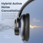 OneOdio A10 : Casque ANC Hi-Res Autonomie 62H - Son Immersif & Mode Transparence OneOdio A10 : Casque ANC Hi-Res Autonomie 62H - Son Immersif & Mode Transparence