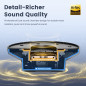 OneOdio A10 : Casque ANC Hi-Res Autonomie 62H - Son Immersif & Mode Transparence OneOdio A10 : Casque ANC Hi-Res Autonomie 62H - Son Immersif & Mode Transparence