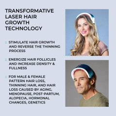 Hairmax Hair Growth Laser Band (FDA Cleared), LaserBand 82 ComfortFlex, Full/Partial Coverage, Hair Growth for Men & Hair