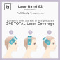 HairMax LaserBand 82: Regrow Thicker Hair in Just 90 Seconds! HairMax LaserBand 82: Regrow Thicker Hair in Just 90 Seconds!