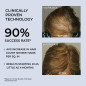HairMax LaserBand 82: Regrow Thicker Hair in Just 90 Seconds! HairMax LaserBand 82: Regrow Thicker Hair in Just 90 Seconds!