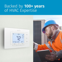Sensi dEmerson: Votre Thermostat Intelligent Wi-Fi Éco pour une Maison Confortable!