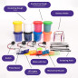 Squishy Circuits Deluxe STEM Kit: Light Up Your Learning with Dough! Ages 8+ Squishy Circuits Deluxe STEM Kit: Light Up Your Learning with Dough! Ages 8+