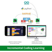 Robobloq Q-Scout STEM Robot Kit: Code with Scratch, Arduino & Python - Fun Educational Toy for Kids!