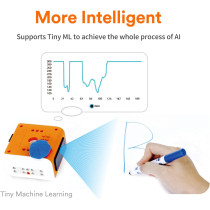 VinciBot Matatalab : Robot Educatif Programmable et Dessinateur pour Enfants (8+) - Apprentissage STEM et IA !