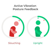 Upright GO S Posture Trainer: Your Personal Posture Coach