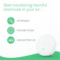 Airthings Wave Mini: Breathe Easier with Smart Indoor Air Quality Monitoring Airthings Wave Mini: Breathe Easier with Smart Indoor Air Quality Monitoring