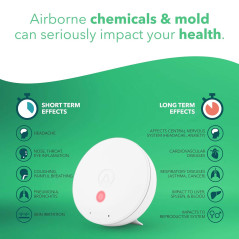 Airthings Wave Mini: Advanced Indoor Air Quality Monitor for Healthier Living