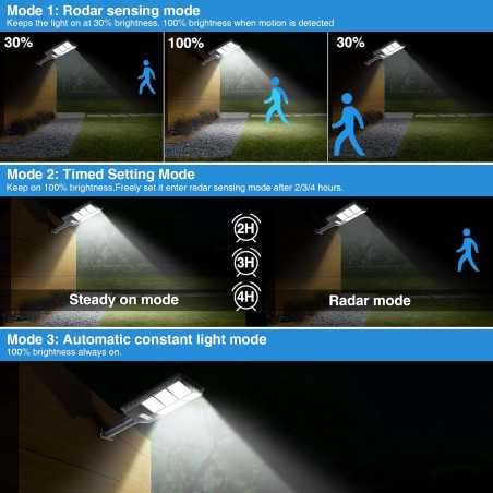 ZJOJO 10000 Lumen Solar Street Lights: Motion Sensor, Remote, Waterproof - 2 Pack