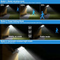 ZJOJO 10000 Lumen Solar Street Lights: Motion Sensor, Remote, Waterproof - 2 Pack ZJOJO 10000 Lumen Solar Street Lights: Motion Sensor, Remote, Waterproof - 2 Pack