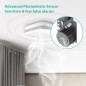 Spreadtron Smart Smoke Detector: 10-Year Sensor, Wi-Fi Alerts - Protect Your Home! Spreadtron Smart Smoke Detector: 10-Year Sensor, Wi-Fi Alerts - Protect Your Home!