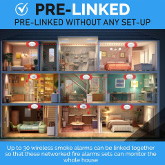 PRO-Sensor Wireless Interlinked Smoke Detectors: 10-Year Battery, Easy Install, Whole Home Protection