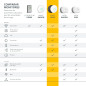 Airthings Wave Plus: Breathe Easier with Radon, CO2 & Air Quality Monitoring Airthings Wave Plus: Breathe Easier with Radon, CO2 & Air Quality Monitoring