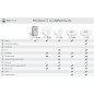 Airthings Corentium Home Radon Detector: Battery-Powered, Accurate, & Easy Radon Testing