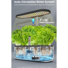 Inbloom 12 Pods Hydroponic Growing System  Easy Indoor Gardening Kit.