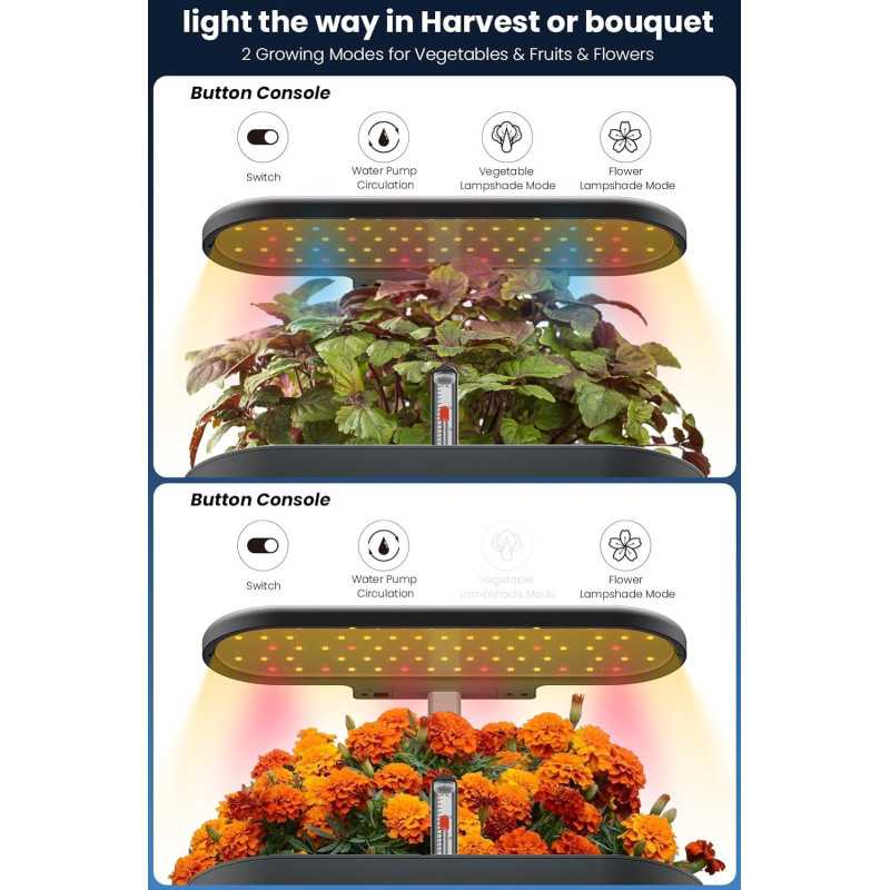 Inbloom 12 Pods Hydroponic Growing System  Easy Indoor Gardening Kit.