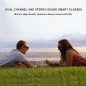 OhO Smart Sunglasses: Polarized Audio Glasses with Voice Control & Open Ear Speakers - Perfect for Outdoors!