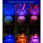 Soothing Baby Sleep Soother: Cry Sensor, Lullabies & Star Projector - Sweet Dreams Guaranteed! Soothing Baby Sleep Soother: Cry Sensor, Lullabies & Star Projector - Sweet Dreams Guaranteed!