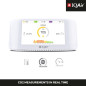 IQAir AirVisual Pro: Smart Air Quality Monitor - Real-Time Data & IFTTT
