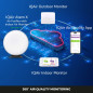 IQAir AirVisual Pro: Smart Air Quality Monitor - Real-Time Data & IFTTT