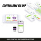 IQAir AirVisual Pro: Smart Air Quality Monitor - Real-Time Data & IFTTT