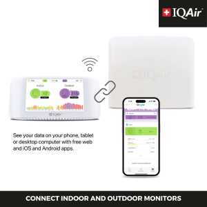 IQAir AirVisual Outdoor: Real-Time Air Quality Monitor for Smart Homes