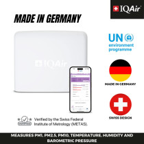 Advanced Air Quality Monitor with VOC, PM2.5, CO2, & Real-Time Alerts | Smart Home Compatible