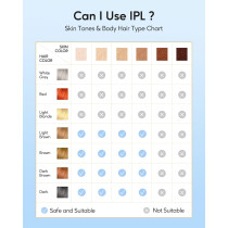 Appareil IPL INNZA – Épilation Permanente et Sans Douleur à Domicile