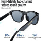 COSMOING Smart Sunglasses: Bluetooth Audio & UV Protection for Outdoor Adventures COSMOING Smart Sunglasses: Bluetooth Audio & UV Protection for Outdoor Adventures
