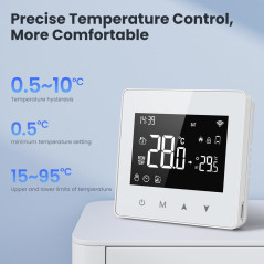 EagerMinds Smart Thermostat: Voice & Remote Control, Save Energy!