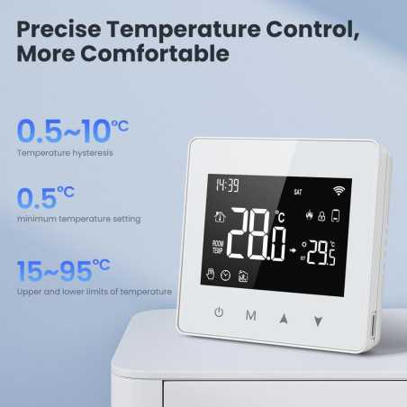 EagerMinds Smart Thermostat: Voice & Remote Control, Save Energy!