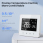 EagerMinds Smart Thermostat: Voice & Remote Control, Save Energy!
