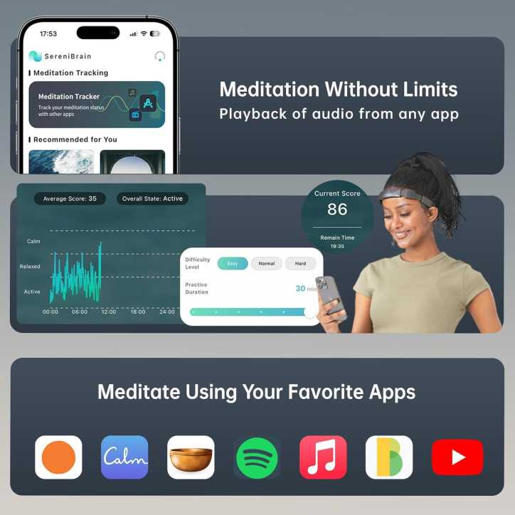 SereniBrain : Bandeau de Méditation Connecté pour une Relaxation Profonde et un Focus Amélioré SereniBrain : Bandeau de Méditation Connecté pour une Relaxation Profonde et un Focus Amélioré