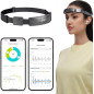 SereniBrain : Bandeau de Méditation Connecté pour une Relaxation Profonde et un Focus Amélioré SereniBrain : Bandeau de Méditation Connecté pour une Relaxation Profonde et un Focus Amélioré