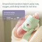 Owlet Dream Duo: FDA-Cleared Smart Baby Monitor - Track Pulse & Oxygen, HD Video, & Sleep Trends for Ultimate Peace of Mind Owlet Dream Duo: FDA-Cleared Smart Baby Monitor - Track Pulse & Oxygen, HD Video, & Sleep Trends for Ultimate Peace of Mind
