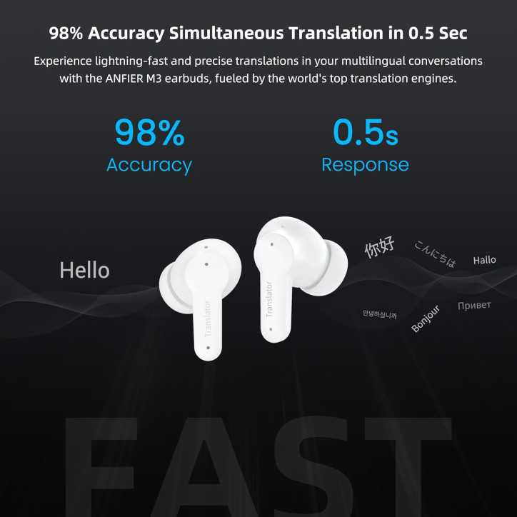 M3 AI Translator Earbuds: 144 Languages, Offline Translation, Crystal-Clear Sound! M3 AI Translator Earbuds: 144 Languages, Offline Translation, Crystal-Clear Sound!
