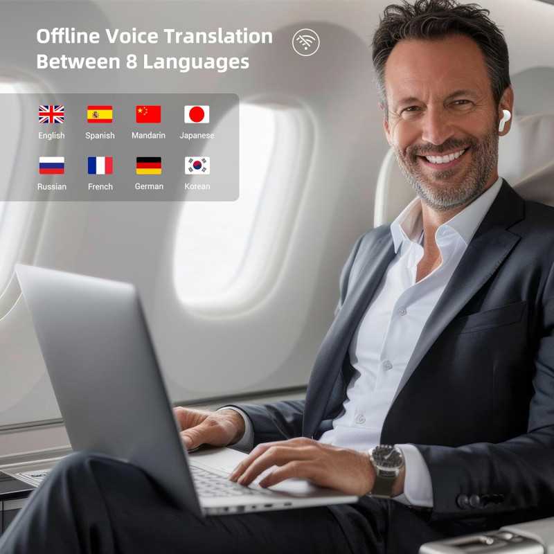 M3 AI Translation Earbuds, 144 Languages, Two-Way Translator
