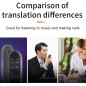 Real-Time Language Translator Earbuds: 114 Languages, HD Sound, Perfect for Travel & Business! Real-Time Language Translator Earbuds: 114 Languages, HD Sound, Perfect for Travel & Business!