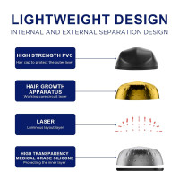 Laser Hair Growth Cap: Red Light Therapy for Thicker, Fuller Hair. Easy & Portable!